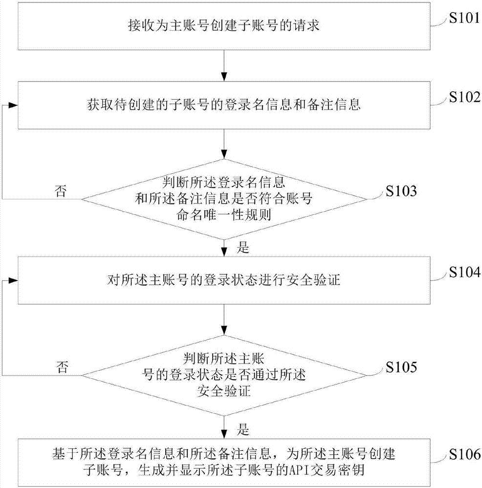 BBIN体育_Win10使用随机无线网卡MAC地址的方法(图1) BBIN足球