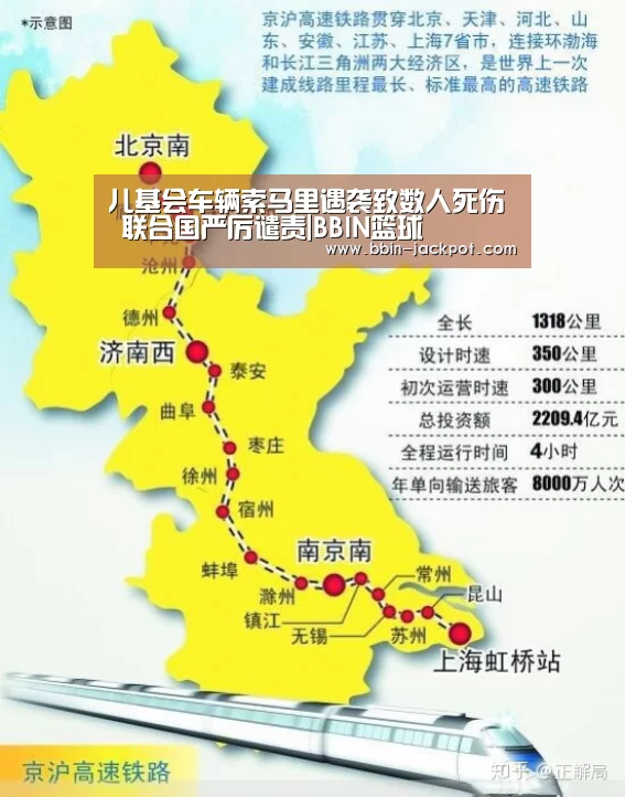 BBIN足球